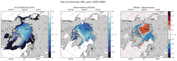 ON Climatology Map of Northern-Hemisphere Sea-Ice Thickness.