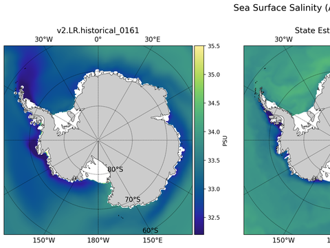 Antarctic Salinity