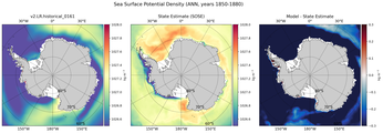 ANN Potential Density