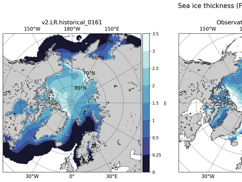 Arctic Extended Northern-Hemisphere Sea-Ice Thickness
