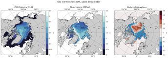 ON Climatology Map of Northern-Hemisphere Sea-Ice Thickness.