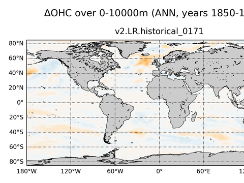 Global OHC Anomaly