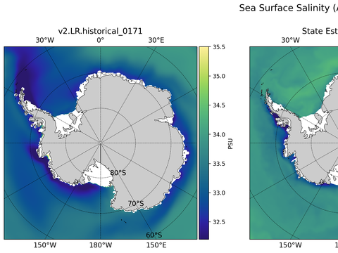Antarctic Salinity