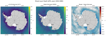 JFM Mixed Layer Depth