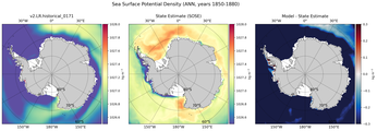 ANN Potential Density