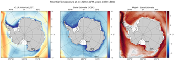 JFM Potential Temperature