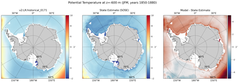 JFM Potential Temperature