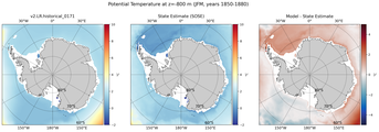 JFM Potential Temperature
