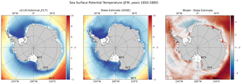 JFM Potential Temperature