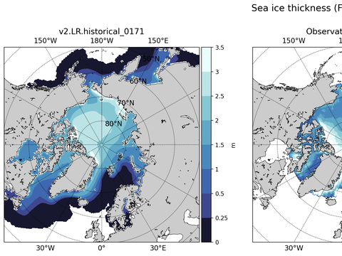 Arctic Extended Northern-Hemisphere Sea-Ice Thickness