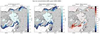 JFM Climatology Map of Northern-Hemisphere Sea-Ice Concentration. <br> Observations: SSM/I Bootstrap