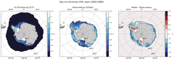 FM Climatology Map of Southern-Hemisphere Sea-Ice Thickness.