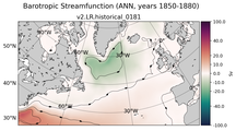ANN Barotropic Streamfunction