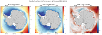 JFM Potential Temperature