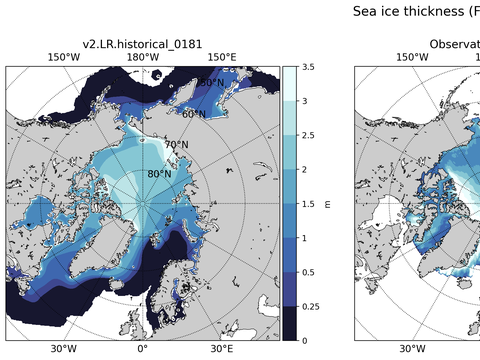 Arctic Extended Northern-Hemisphere Sea-Ice Thickness