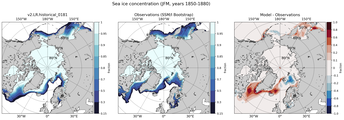 JFM Climatology Map of Northern-Hemisphere Sea-Ice Concentration. <br> Observations: SSM/I Bootstrap
