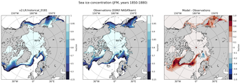 JFM Climatology Map of Northern-Hemisphere Sea-Ice Concentration. <br> Observations: SSM/I NASATeam