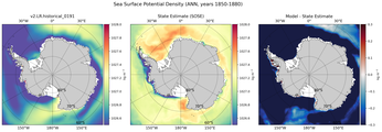 ANN Potential Density
