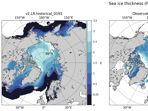 Arctic Extended Northern-Hemisphere Sea-Ice Thickness