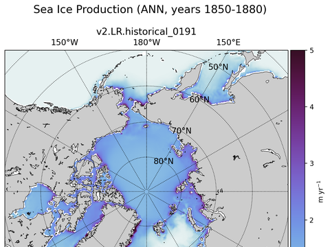 Arctic Extended Northern-Hemisphere Sea Ice Production
