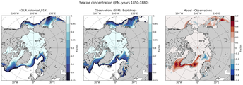 JFM Climatology Map of Northern-Hemisphere Sea-Ice Concentration. <br> Observations: SSM/I Bootstrap