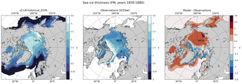 FM Climatology Map of Northern-Hemisphere Sea-Ice Thickness.