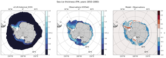 FM Climatology Map of Southern-Hemisphere Sea-Ice Thickness.
