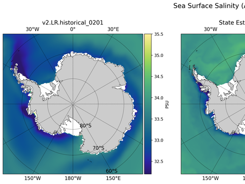 Antarctic Salinity