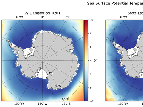 Antarctic Potential Temperature