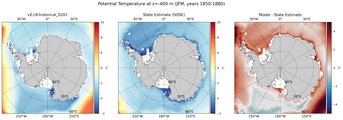 JFM Potential Temperature