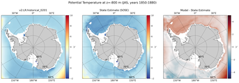 JAS Potential Temperature