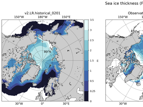 Arctic Extended Northern-Hemisphere Sea-Ice Thickness