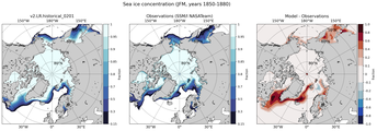 JFM Climatology Map of Northern-Hemisphere Sea-Ice Concentration. <br> Observations: SSM/I NASATeam