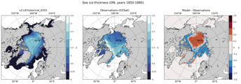 ON Climatology Map of Northern-Hemisphere Sea-Ice Thickness.