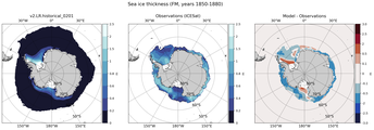 FM Climatology Map of Southern-Hemisphere Sea-Ice Thickness.