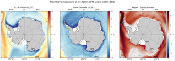 JFM Potential Temperature