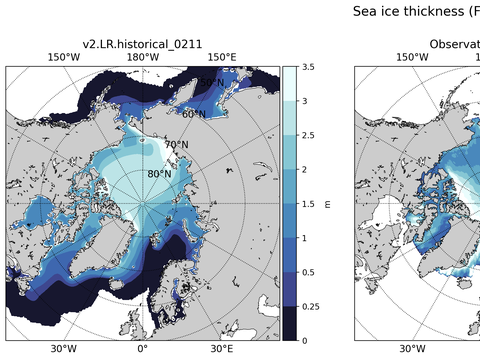 Arctic Extended Northern-Hemisphere Sea-Ice Thickness