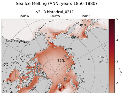 Arctic Extended Northern-Hemisphere Sea Ice Melting
