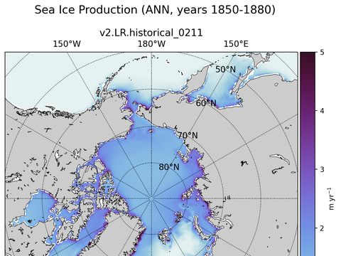 Arctic Extended Northern-Hemisphere Sea Ice Production