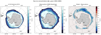 JJA Climatology Map of Southern-Hemisphere Sea-Ice Concentration. <br> Observations: SSM/I Bootstrap