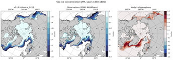 JFM Climatology Map of Northern-Hemisphere Sea-Ice Concentration. <br> Observations: SSM/I NASATeam