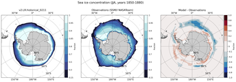 JJA Climatology Map of Southern-Hemisphere Sea-Ice Concentration. <br> Observations: SSM/I NASATeam