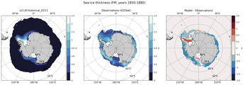 FM Climatology Map of Southern-Hemisphere Sea-Ice Thickness.