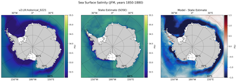 JFM Salinity