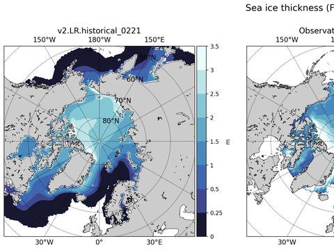 Arctic Extended Northern-Hemisphere Sea-Ice Thickness