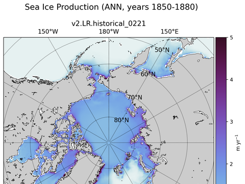 Arctic Extended Northern-Hemisphere Sea Ice Production
