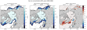 JFM Climatology Map of Northern-Hemisphere Sea-Ice Concentration. <br> Observations: SSM/I Bootstrap