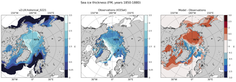 FM Climatology Map of Northern-Hemisphere Sea-Ice Thickness.
