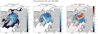 ON Climatology Map of Northern-Hemisphere Sea-Ice Thickness.