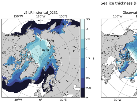 Arctic Extended Northern-Hemisphere Sea-Ice Thickness